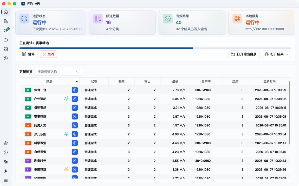批量检测的界面长这样。左边是频道，右边实时给出结果：有效条数、最快速度、分辨率。注意到 3840×2160 那几