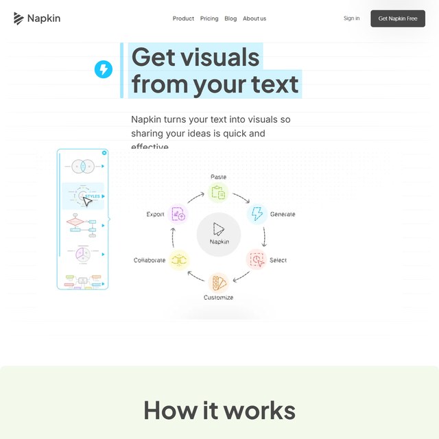 Napkin AI 官网：把文字变成图表与视觉