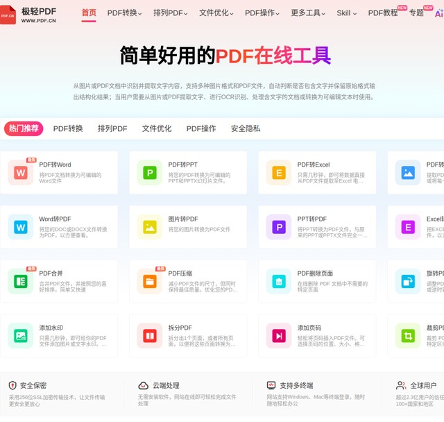 极轻PDF（www.pdf.cn）首页，PDF工具按用途分成五大类